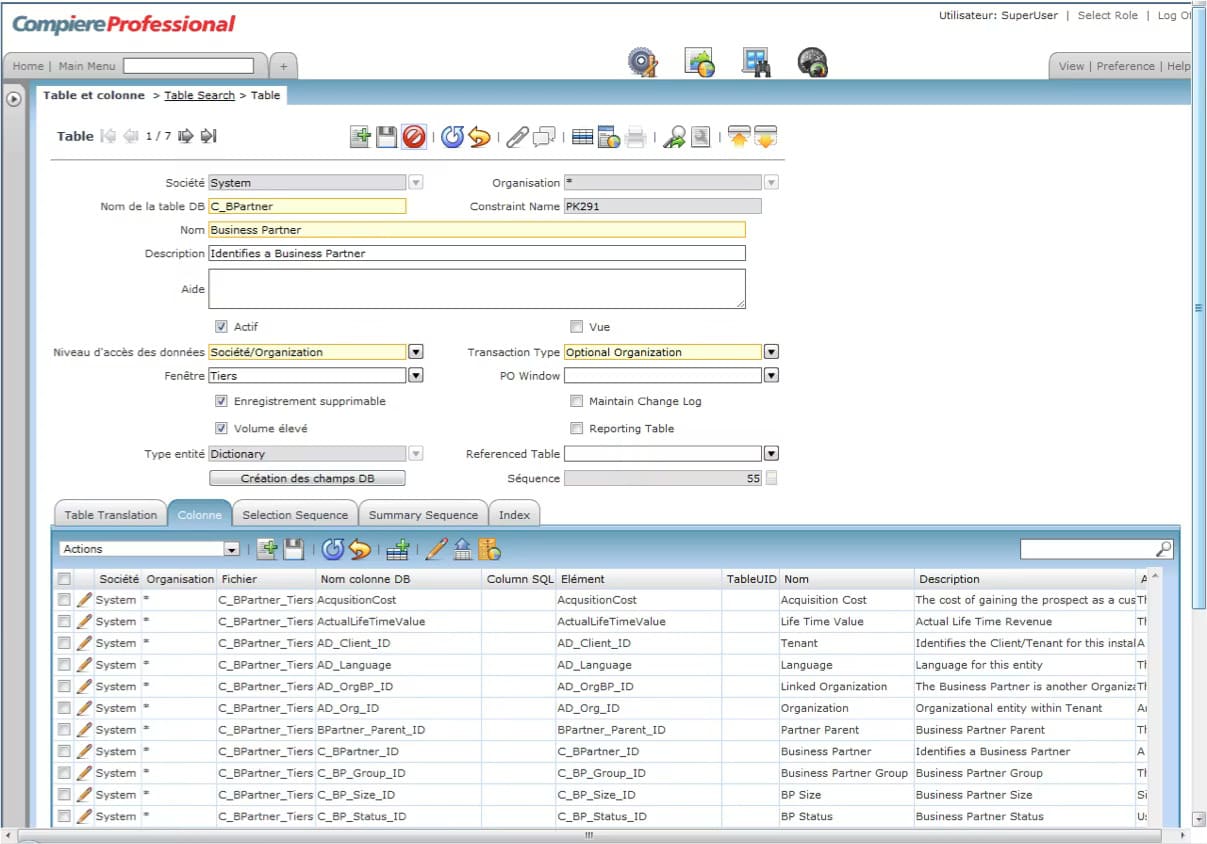 Compiere — Progiciel
